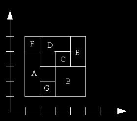 Con base en la figura anterior: a. Qué área es mayor, la de la sección A o la de la sección B? b. De las secciones A y B, cuál tiene menor perímetro? c. Qué sección tiene la misma área que las secciones E y C unidas?