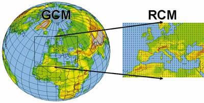 2. Models climàtics - Regionalització Per què és necessària la regionalització (downscaling)?