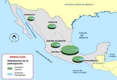 Mexicanos 42 317.8 34 36.7 8 11.1 Sur-Sureste 13 558.7 1 641.6 2 917.1 Centro-País 7 614.7 5 443. 2 171.7 Porcentaje (%) 32. 31. 36.4 Porcentaje (%) 18. 15.9 27.1 Campeche 999.5 934.3 65.
