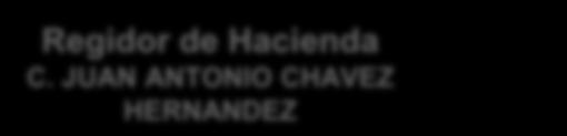JUAN ANTONIO CHAVEZ HERNANDEZ Regidor de Desarrollo Urbano, Rural y