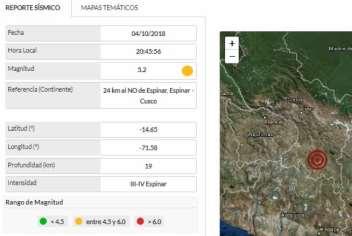 BOLETÍN INFORMATIVO N 1203/ 05-OCTUBRE-2018 / HORA: 4:00 PM Última información Cusco: sismo de magnitud 5.2 registrado anoche en Espinar tuvo cuatro réplicas hasta el momento El sismo de magnitud 5.