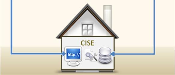Para solucionar este último caso, el CISE, establecerá a través de su WEB un procedimiento, que de acuerdo con las organizaciones afectadas, permita la introducción de los modelos de datos.