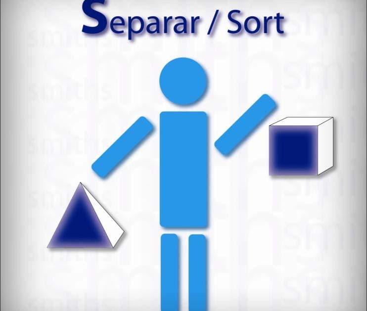 Seiri Separar (seiri) Separar consiste en retirar