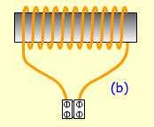 13. Dibuixa un esquema elèctric on subministrem CORRENT ALTERN a una bombeta i es pot encendre i apagar mitjançant un interruptor.