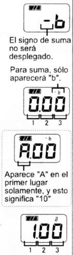 Rango de compensación automática de temperatura Rango de temperatura ambiente Volumen de muestra Tiempo de medición Fuente de alimentación Duración de la batería Clase de Protección Internacional