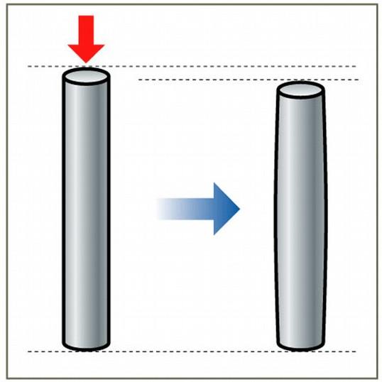 Cables tensores y algunas barras en estructuras trianguladas. 5.2. ESFUERZO DE COMPRESIÓN Fuerzas que tratan de contraer al material.