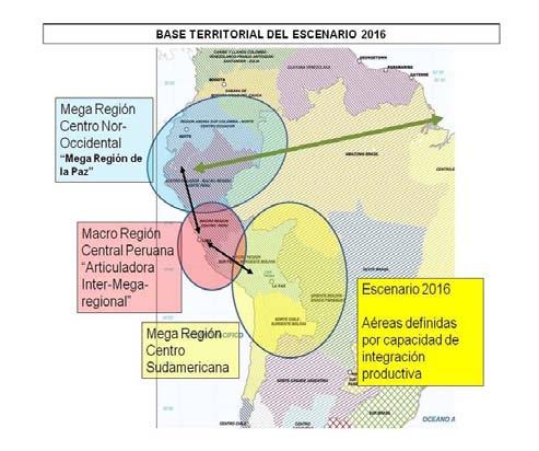 Escenario Territorial 2016 1. Convocatoria de los Gobiernos Regionales de Perú, 2. Opción Prioritaria al 20116: Concertar con los países vecinos: Ecuador, Brasil, Bolivia y Chile. 3.