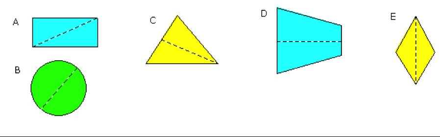 7) En cuál de las siguientes opciones la recta punteada no es un eje de simetría? 8) Al trasladar el punto R( 5, 3) se obtiene el punto S(0, 0). Cuál es el vector de traslación?