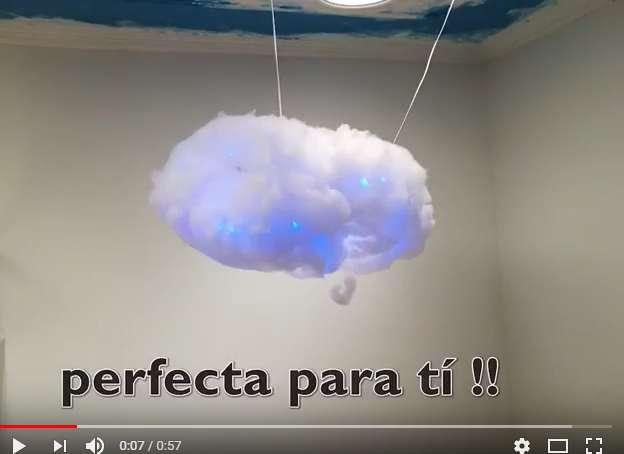 OTRAS EXPERIENCIAS Nube interactiva Producto y