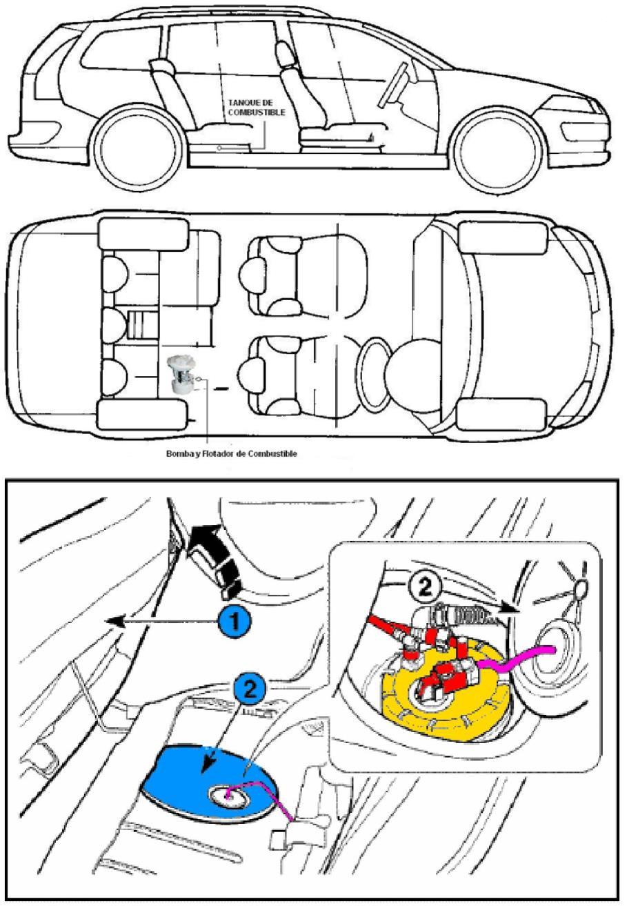 4.2. Conexiones Para acceder a la bomba de gasolina, en la mayoría de los vehículos es necesario desmontar el asiento trasero.