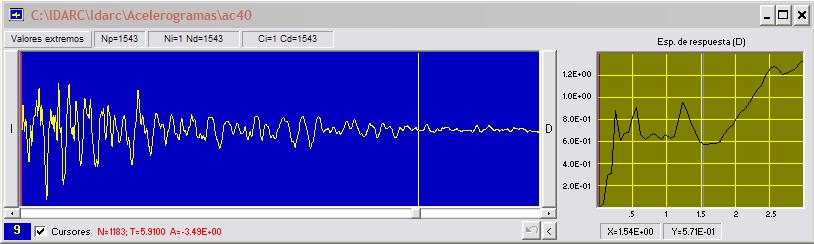 Figura 6.1 Espectros de desplazamiento IDARC A4 Los datos obtenidos en el programa DEGTRA A4 son graficados en el programa EXCEL para mejor visualización, en las figuras 6.
