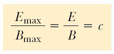 La solución más simple a estas ecuaciones de onda resulta ser una onda sinusoidal, tanto para E, como para B, y que puede escribirse como donde κ =