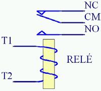 NC corresponden a los contactos normalmente abierto, común y normalmente cerrado del relé en estado desexcitado. Figura 7. Contactos NO, CM y NC de un relé.