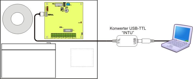 7. Monitoreo a distancia (opción: Wi-Fi, Ethernet, RS485, USB).