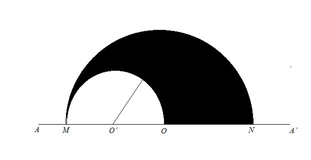 17) Si se conoce que MN = a cm, el volumen que se obtiene al rotar la región sombreada alrededor del eje AA, en cm, es igual a: 5πa 48 11πa 48 1πa 47 6πa 47 7πa 48 18) Si el área de la superficie