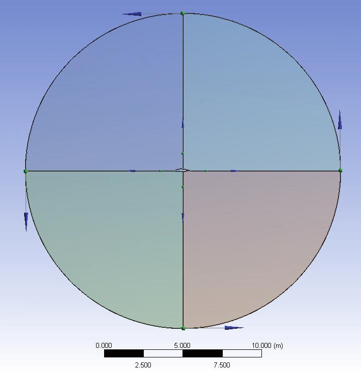 Mecánica Computacional Vol XXIX, págs. 5021-5042 (2010) 5025 Figura 1: Zona previa al enmallado para un perfil alar NACA 4415.