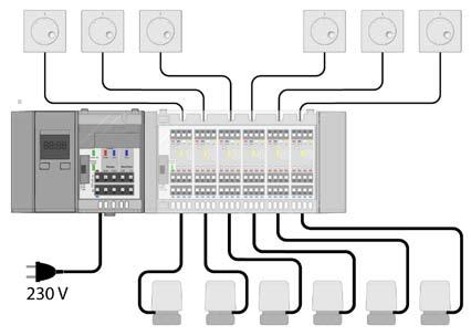 4.3 Ejemplo(s) de aplicación Figura 1: módulo Básico Control con módulo para termostatos, temporizador con reloj digital, termostatos y electroválvulas 4.
