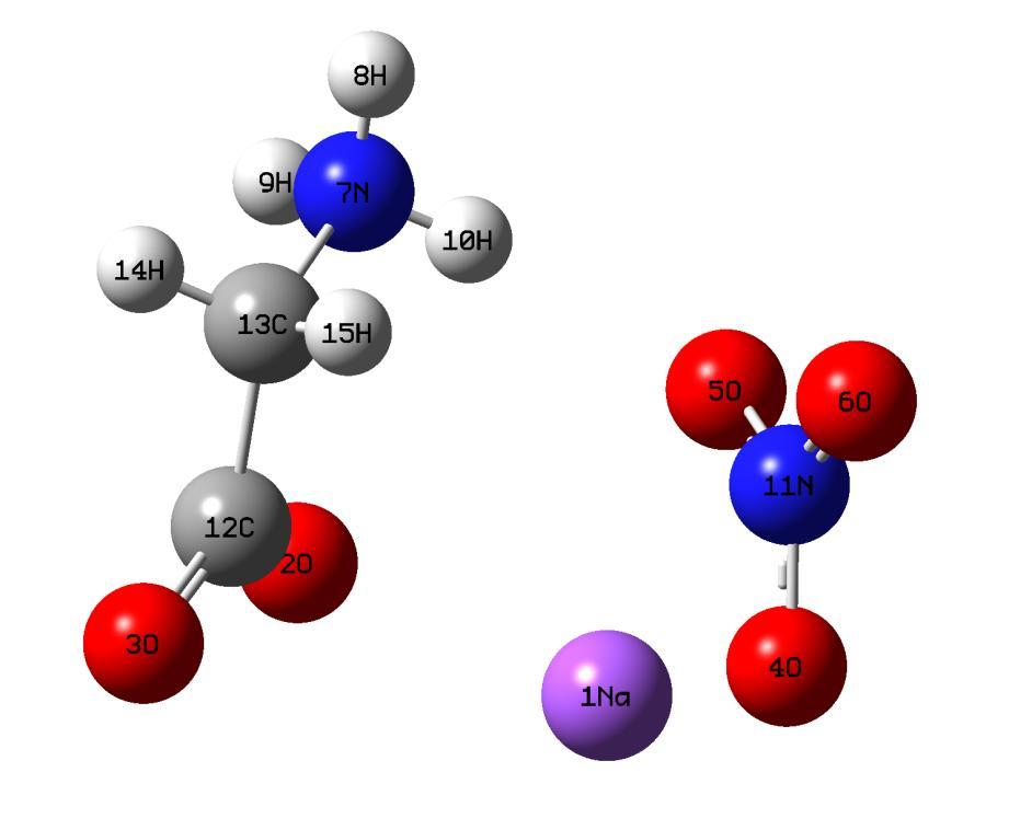 4.2 Simulación de la Celda molecular 1 En la figura 4.