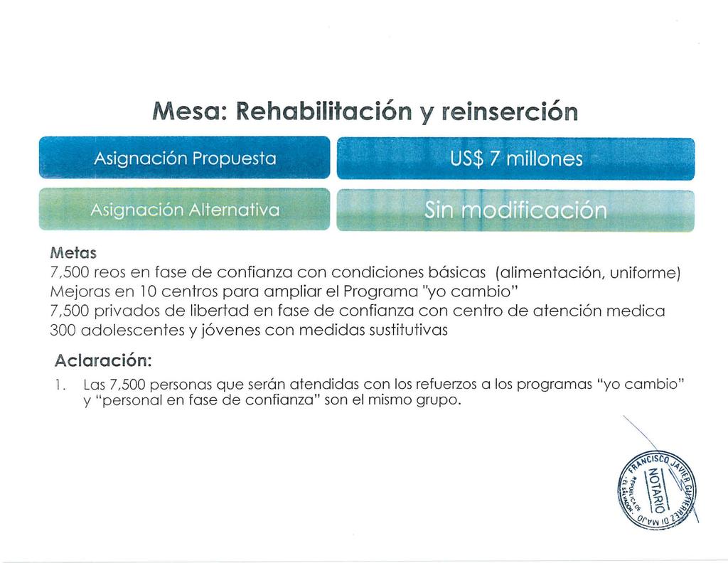 Mesa : Rehabilitación y reinserción.