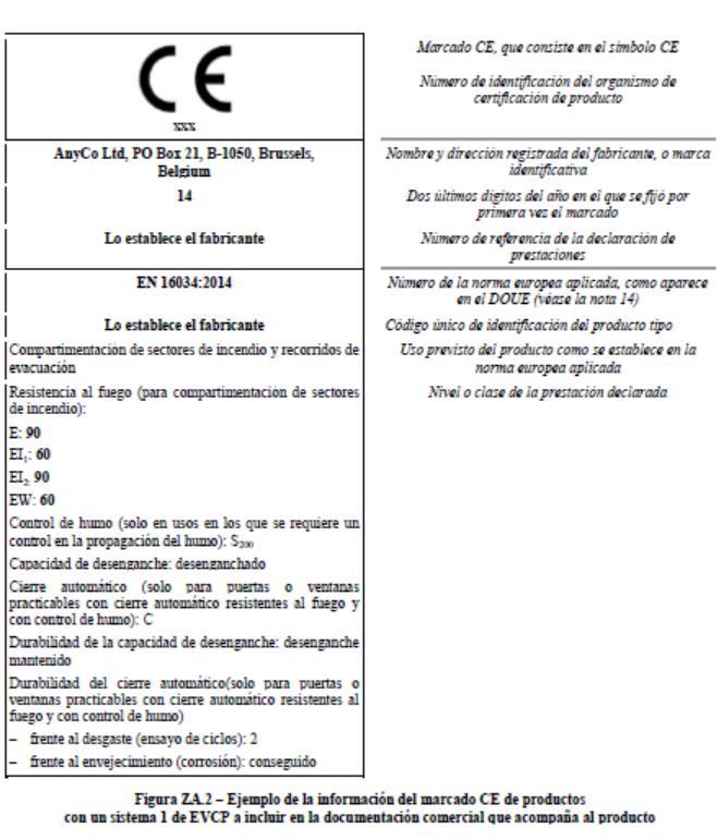 4. Proceso de Marcado CE: Ejemplo Marcado CE (Etiquetas) El símbolo de marcado CE debe fijarse de modo visible, legible e indeleble en las puertas y ventanas