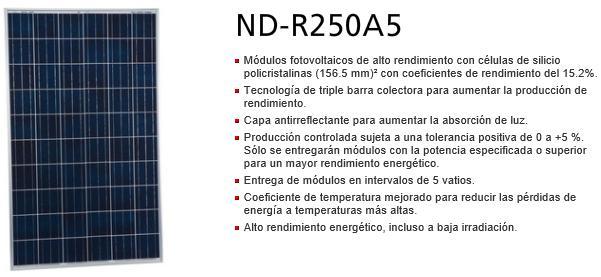 Series ND-R250,