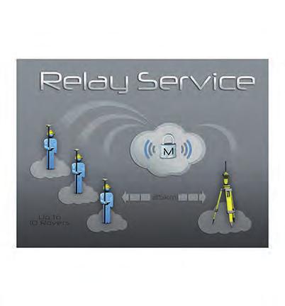 MAGNET RELAY es un servicio de corrección GNSS donde los usuarios pueden conectar un receptor GNSS básico al servicio de retransmisión MAGNET a través de conexión GPRS.