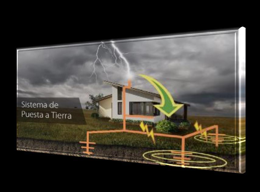 SISTEMAS DE PUESTA A TIERRA (SPT) La instalación de un sistema de puesta a tierra permite la protección