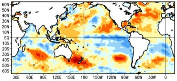 Anomalía trimestral observada y pronosticada de la temperatura del mar ( C) Tendencia climática de corto a mediano plazo Predictores de mediano plazo: Variabilidad Climática Estacional e Interanual