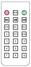 DESCRIPCIÓN DEL CONTROL REMOTO Diagrama Esquemático : Para encender o poner en modo de stanby pulse este botón. MODO: Pulse para cambiar a diferentes modos, Bluetooth, USB, tarjeta micro SD, etc.
