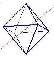 opostats Simetries de l octàedre