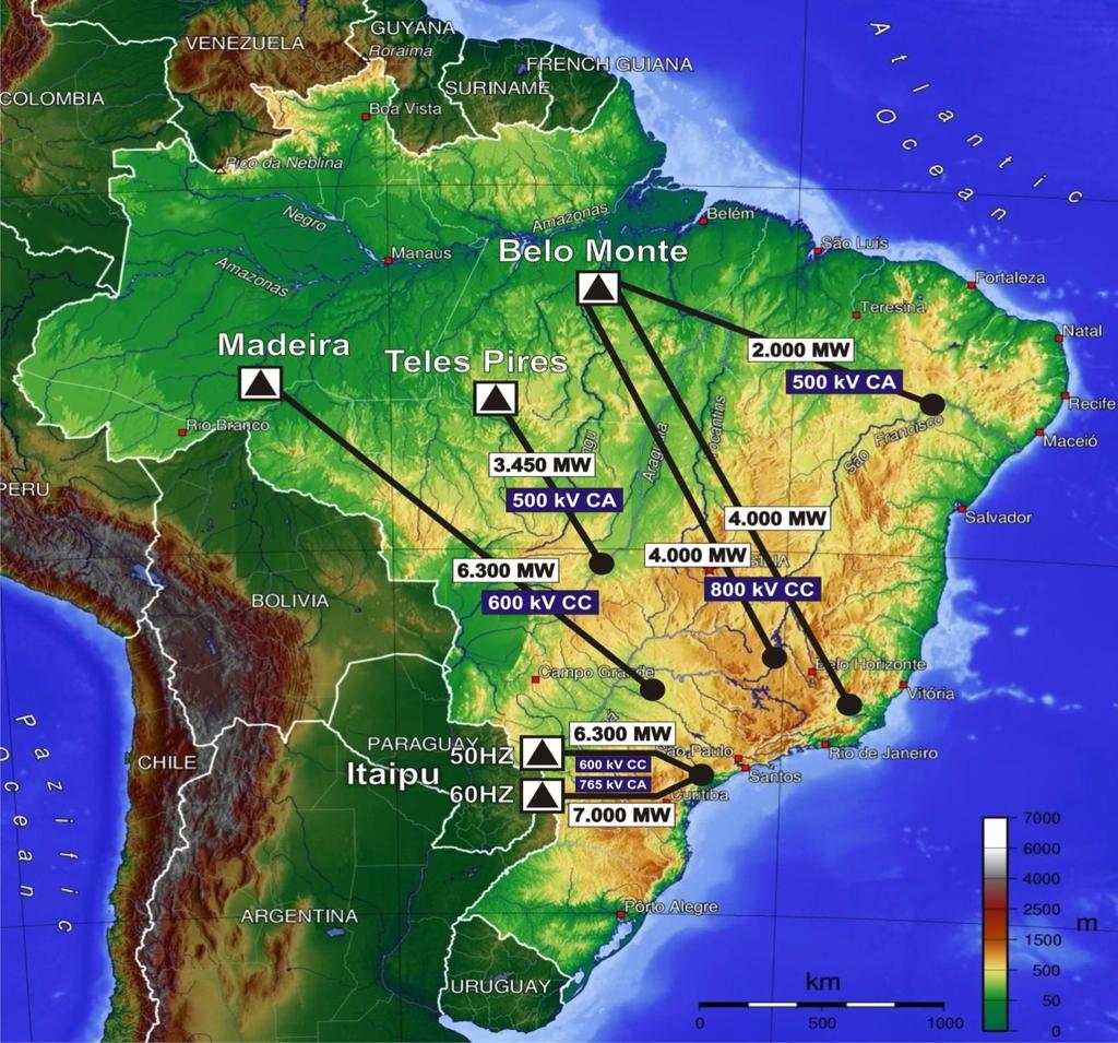 HVDC/AC en Brasil: