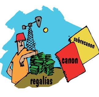 III. ANÁLISIS DE LAS RENTAS FISCALES: CANON, SOBRECANON Y REGALÍAS MINERAS (CSCR) III Análisis de las RENTAS FISCALES: canon, sobrecanon y regalías mineras (CSCR) El sector hidrocarburos es el