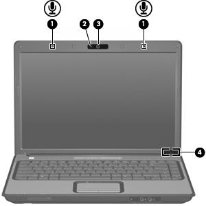 Componentes de la pantalla Componente (1) Micrófonos internos (2) (sólo en algunos modelos) (2) Indicador luminoso de la cámara web (sólo en algunos modelos) Graban sonido.