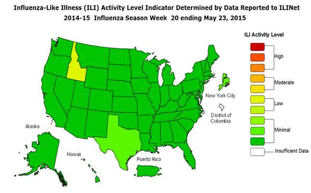 estado reportó actividad diseminada de influenza Influenza detections (2.
