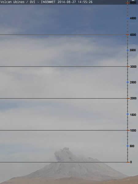1 muestra las alturas de las plumas fumarólicas del volcán Ubinas durante el año 2014, se observa un gradual incremento durante los primeros