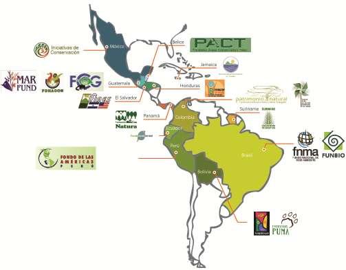 RedLAC - Miembros 25 Funds 15 countries Belice Bolivia Brazil Colombia Ecuador El