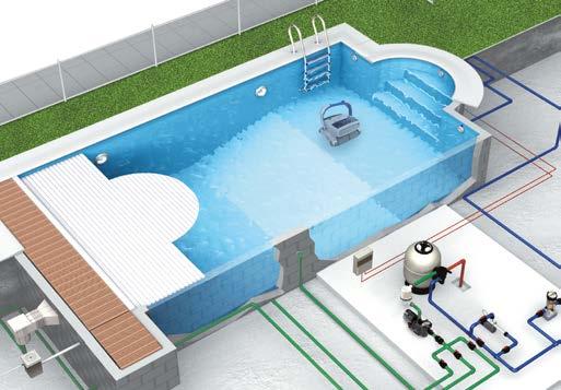 Esquema general de instalación de los equipos de la piscina Filtro Bomba Válvula selectora Skimmer Regulador de nivel Boquilla de retorno Limpiafondos automático Escalera Proyector Armario eléctrico
