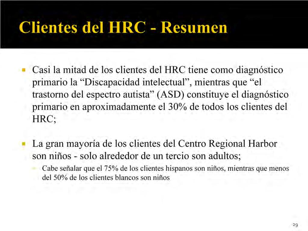 Por tanto, aquí tenemos un resumen de la información que hemos analizado sobre las características de nuestros clientes del Centro Regional Harbor: Casi la mitad de los clientes del HRC tiene como