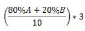Per tal d assignar els punts a la valoració de l expedient es farà servir la fórmula següent: On: A = nota mitjana ponderada dels estudis de llic.
