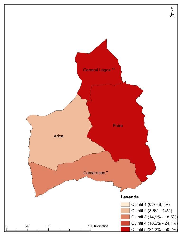 Porcentaje de población en situación de Pobreza por Ingresos en comunas de la Región de Arica y Parinacota (2015) Porcentaje de población en situación de Pobreza Multidimensional en comunas de la