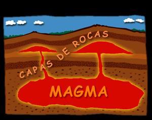 As rochas ígneas ou magmáticas non se presentan en capas como as sedimentarias, senón en masas.