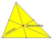 Circunferencias exteriores: son las circunferencias exteriores al triángulo, tangentes a cada lado y a la prolongación de los otros dos.