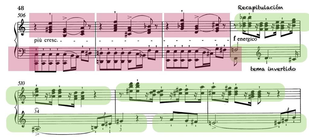 Figura VI.64. Ejemplo musical: F. Liszt, Sonata en Si menor, exposición de la fuga.