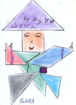 PRIMERA PART DEL TREBALL Introducció del vocabulari: geometria, triangle, xinès. Lectura del poema per part de la mestra.