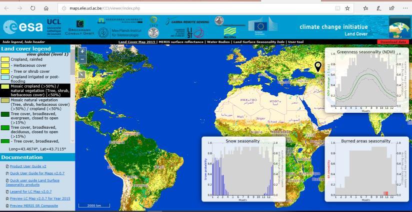 Cuenta de bosques y cobertura de la tierra: Fuentes de Información y Gestión de los Datos Internacional Agencia Espacial Europea (ESA): Nacional Imágenes satelitales de Iniciativa de Cambio Climático