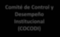 Desempeño Institucional (COCODI) CYTG Capítulo II- De los