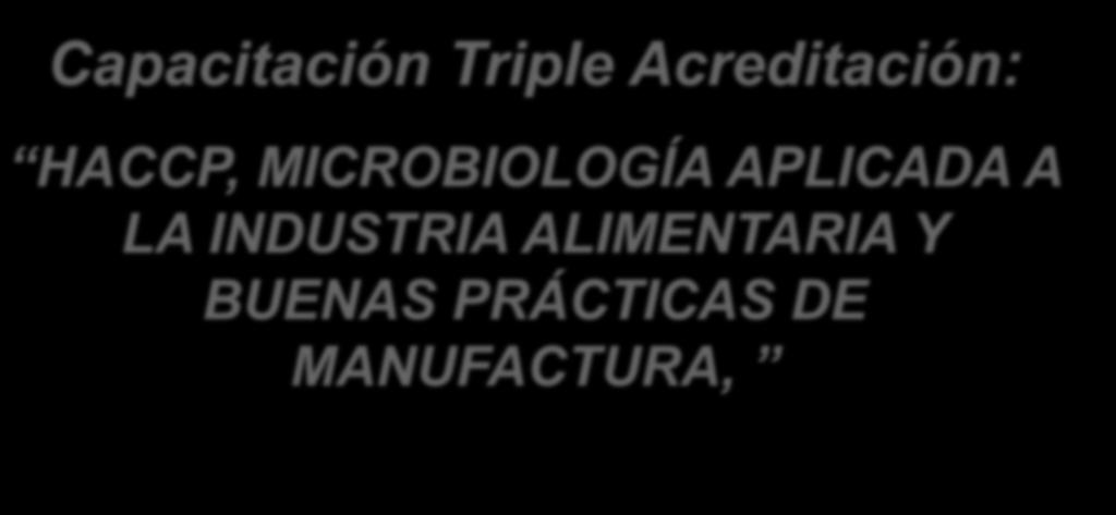 Capacitación Triple Acreditación: HACCP, MICROBIOLOGÍA APLICADA A LA INDUSTRIA