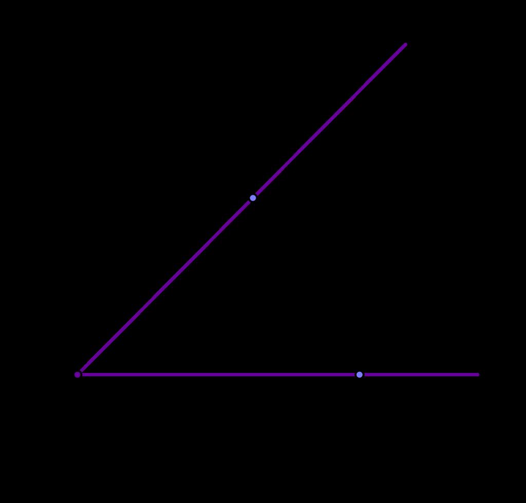 Ángulos Ángulos UdeA - última actualización: de octubre de 018 Un ángulo es la figura geométrica formada por dos