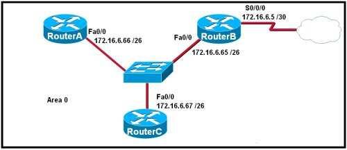 Consulte la presentación. Qué secuencia de comandos del RouterB redistribuye la gateway de último recurso a los otros routers del OSPF área 0?