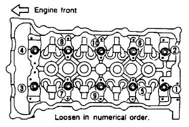Fig. 20 Secuencia de extracción del perno de la cabeza del cilindro ELIMINACIÓN 1. Libere la presión del sistema de combustible como se indica en Información de seguridad del técnico. 2. Retire el motor encubierto.